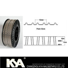 Nr Série Fasteners Ondulado para Mobiliário